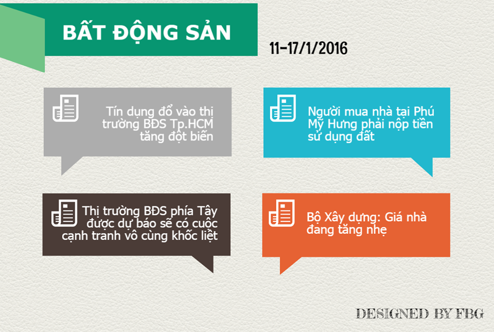 Toàn Cảnh Kinh Tế Tuần 1 - Tháng 01/2016