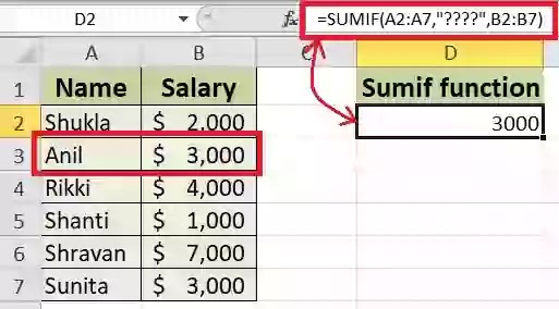 Sumif function in excel in hindi Sumif function in excel in hindi