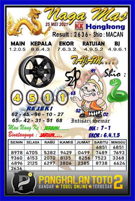 Prediksi Syair Hk 25 Mei 2021 Syair Togel Hk Pangkalantoto