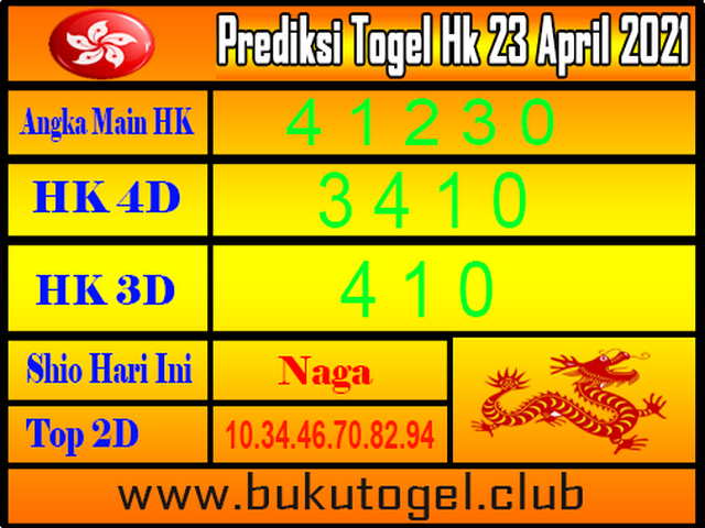 PREDIKSI HK MALAM INI