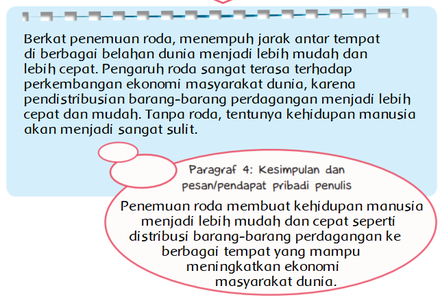 Roda Pengubah Wajah Dunia Halaman 54 55 Belajar Kurikulum 2013