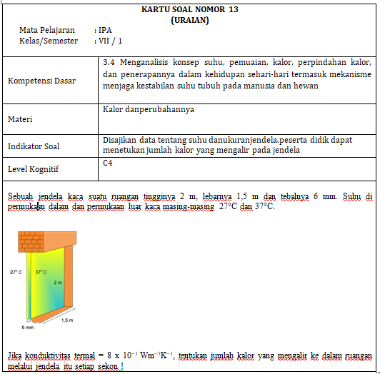Contoh Penilaian Berorientasi Hots Lengkap Dengan Kisi Kisi Soal Contoh Soal Kunci Jawaban Dan Penskoran Pada Materi Kalor Ipa Kls Vii Jdsk