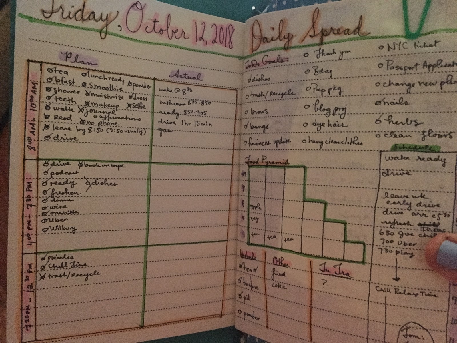 My Bullet Journal Style the Marriage of Daily Planners with