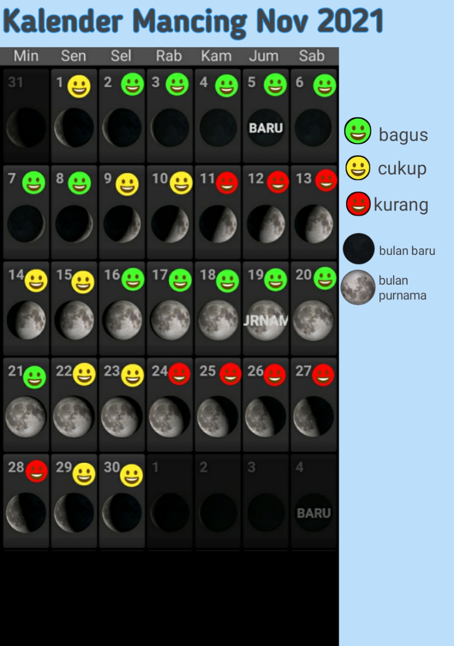 Kalender november 2021 lengkap dengan weton