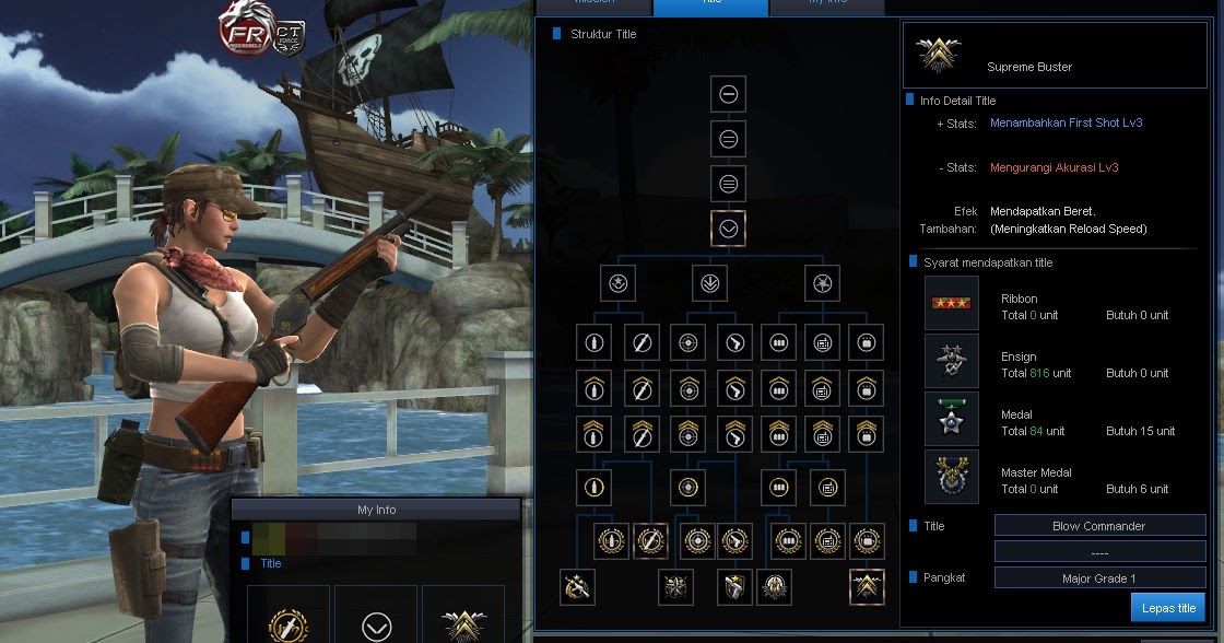 Title Sg Point Blank Zepetto Paling Sakit Manglada Tech