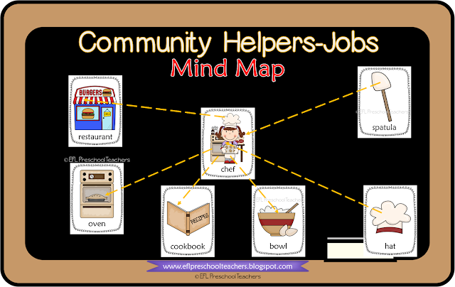 community helpers pictures printable