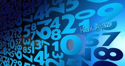 100 Soal Tiu Skd Cpns 2019 No 21 30 Soal Dan Pembahasan