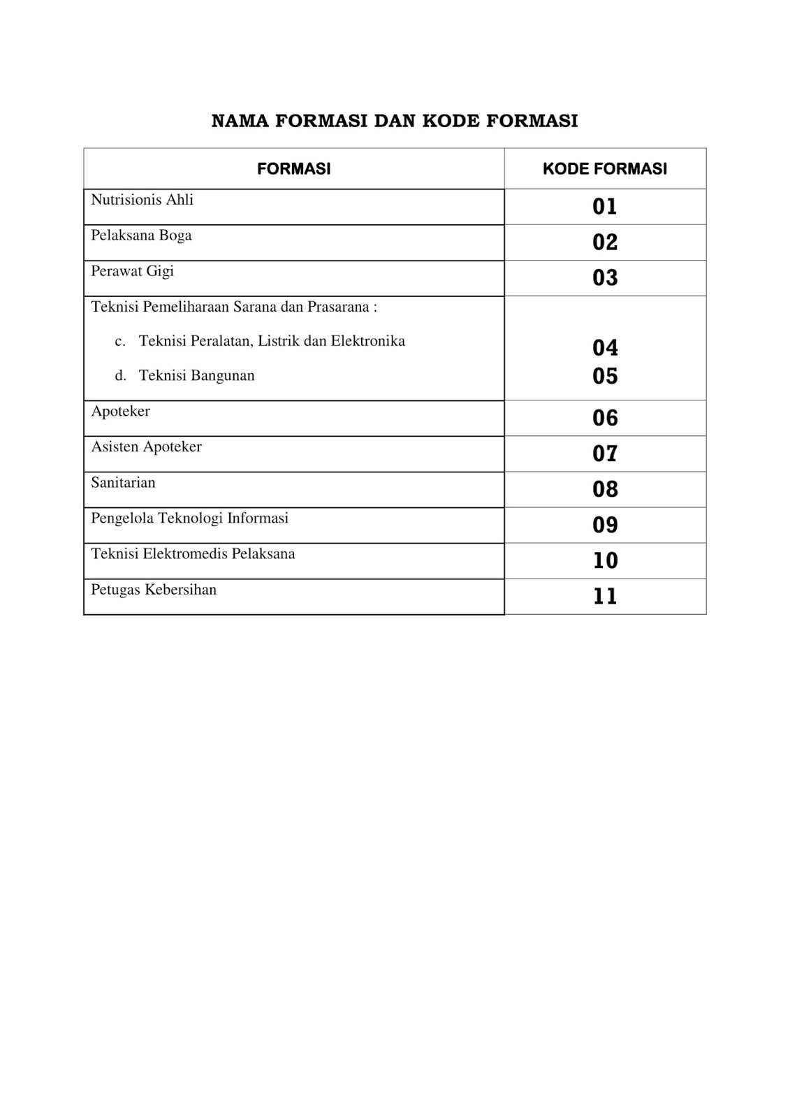 Terbaik 13 Contoh Soal Tes Masuk Smk Jurusan Listrik Paling Heboh Terbaik 13 Contoh Soal Tes Masuk Smk Jurusan Listrik Paling Heboh