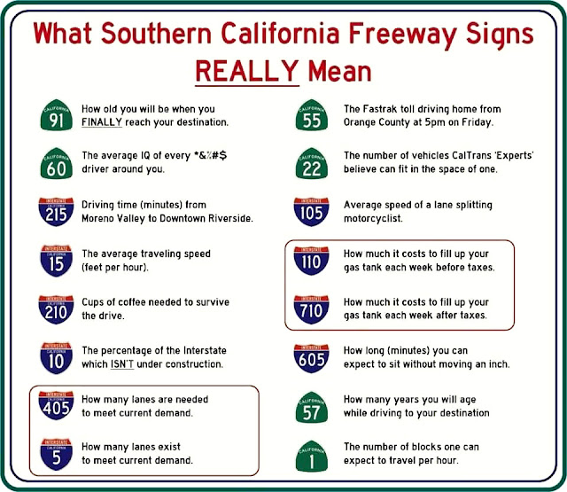 Just A Car Guy: Southern California freeway signs and what they really