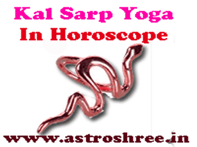 Kaalsarp Yoga ! What is Kaalsarp ? Effects and Remedies
