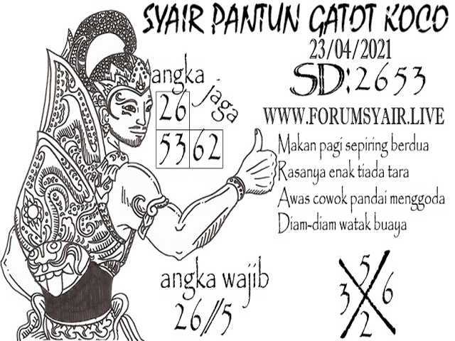 gambar togel sydney