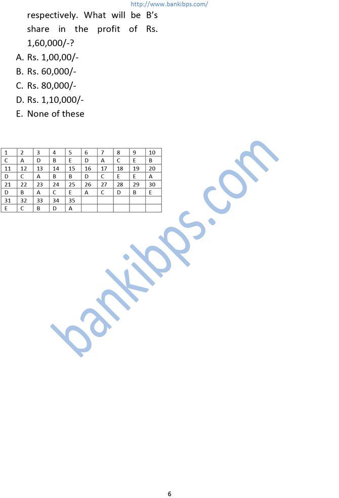 SBI Junior Associate Preliminary Exam Result SBI Junior Associate Preliminary Exam Result