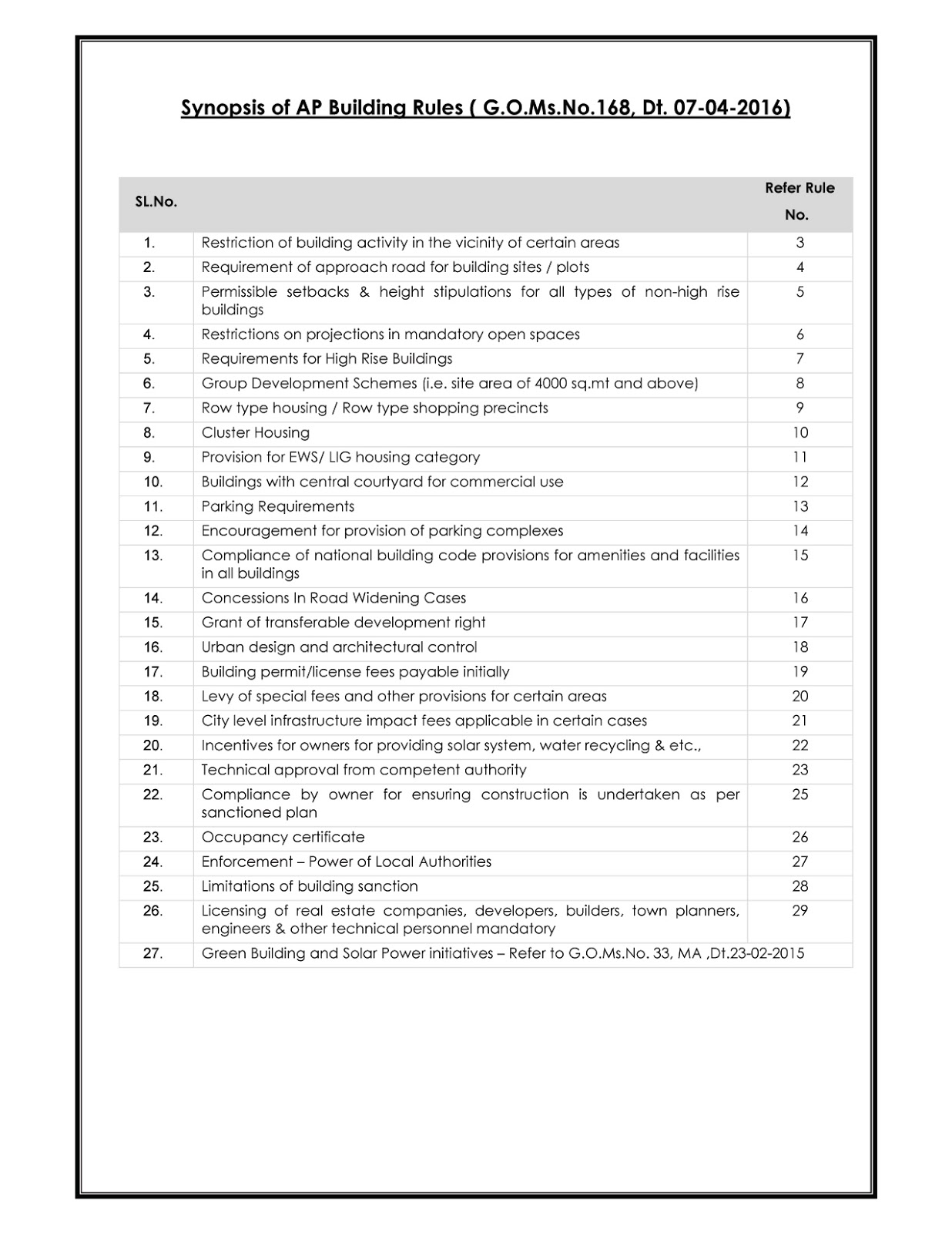 ANDHRA PRADESH MUNICIPAL TOWN PLANNING TECHNICAL INFORMATION Synopsis