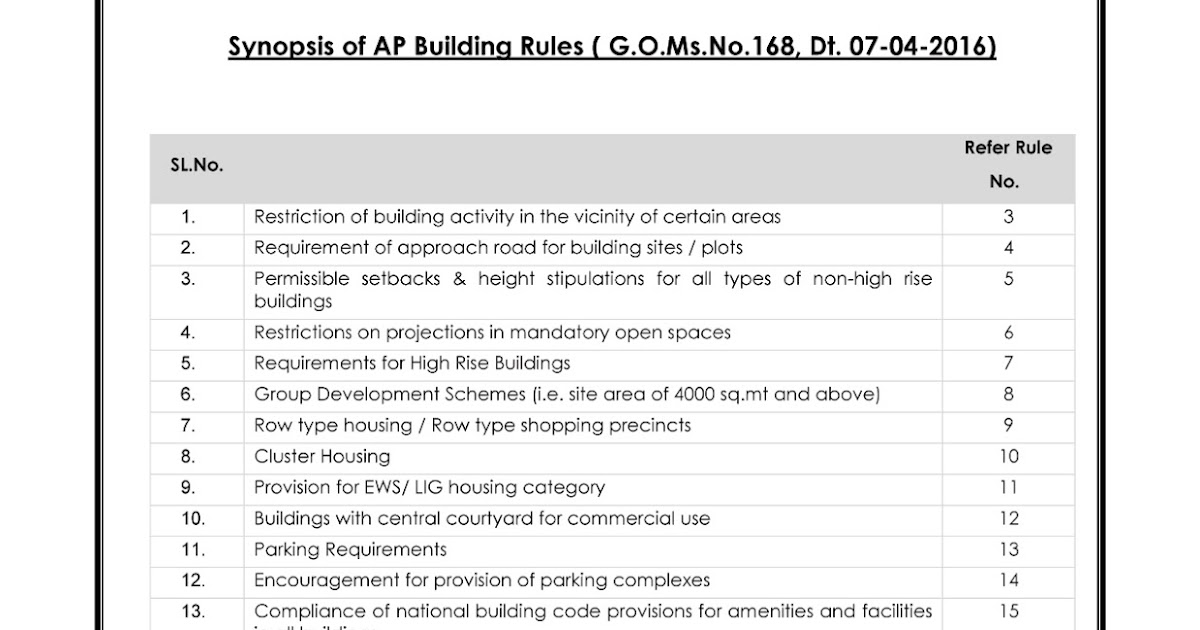 ANDHRA PRADESH MUNICIPAL TOWN PLANNING TECHNICAL INFORMATION Synopsis
