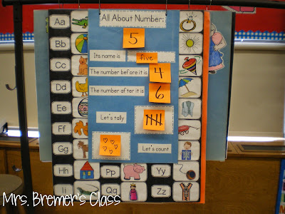 Teaching tips on how to use and store anchor charts in the classroom.