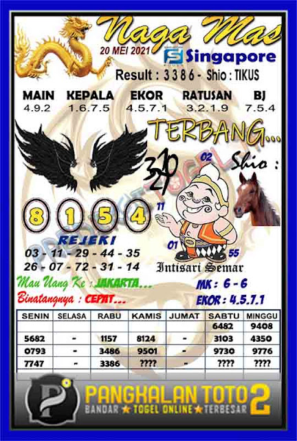 Syair Sgp 5 Juni 2021 Keraton4d Syair Sgp 5 Juni 2021 Keraton4d