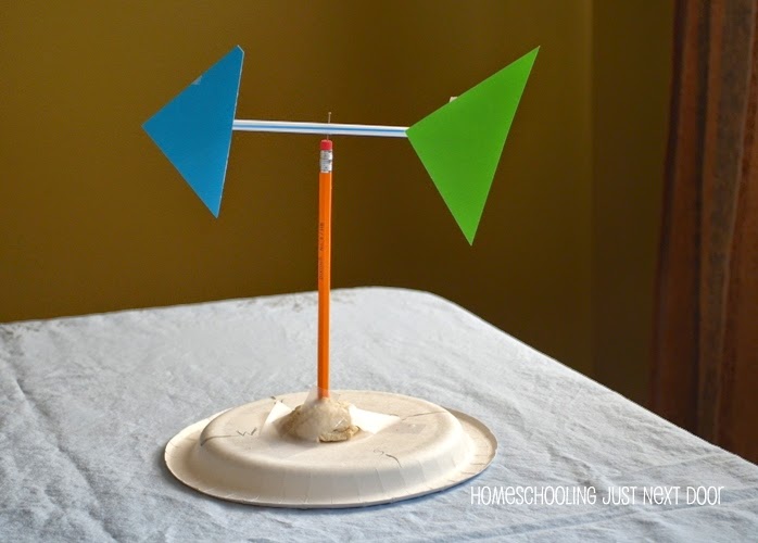 Easy Homemade Weather Vane - Homemade Ftempo
