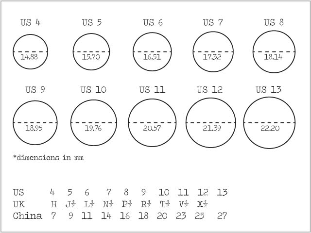 Measure Ring Size Online Chart