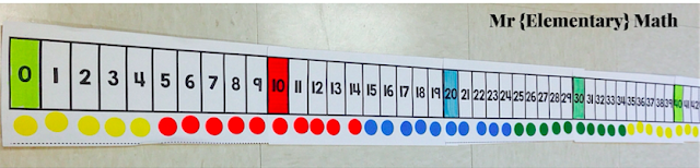 rounding-interactive-number-line