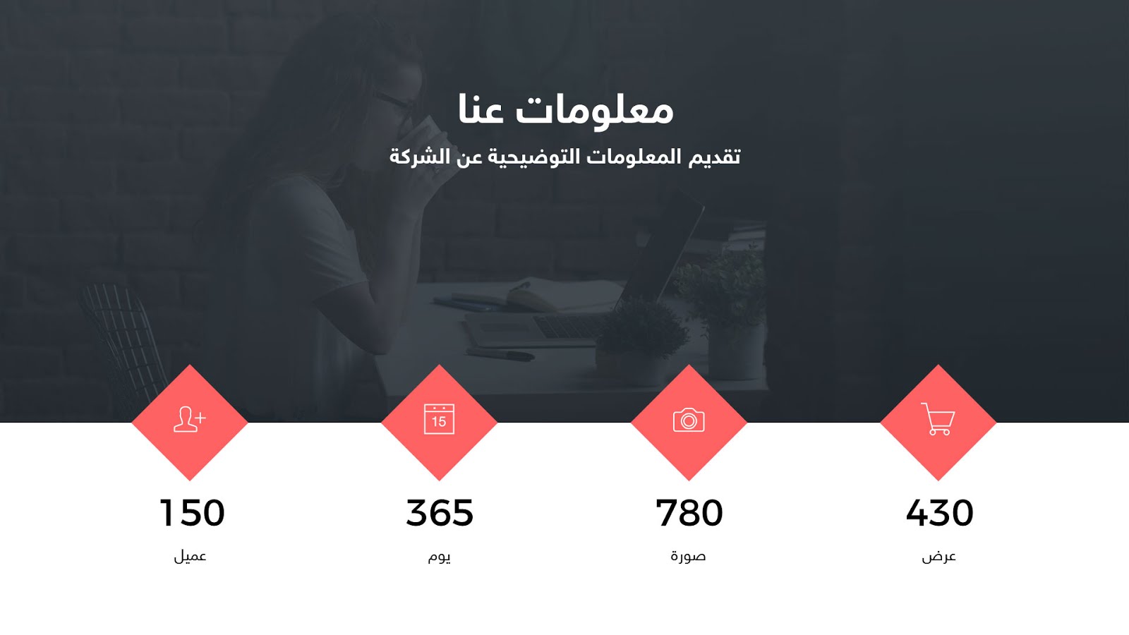 تحميل قوالب بوربوينت احترافية