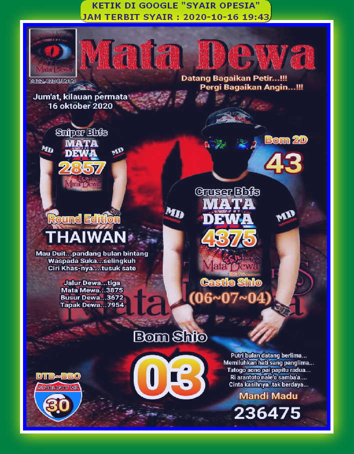 16+ Kode Syair Hk Ronggolawe 16 Oktober