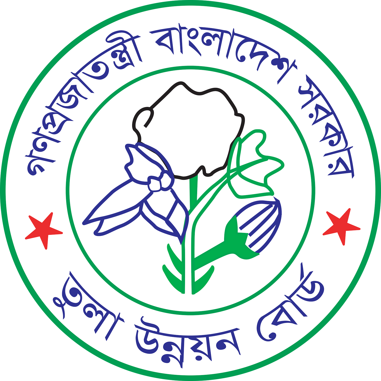 logo design Eps psd jpeg png tif ai Etc COTTON DEVELOPMENT BOARD Logo