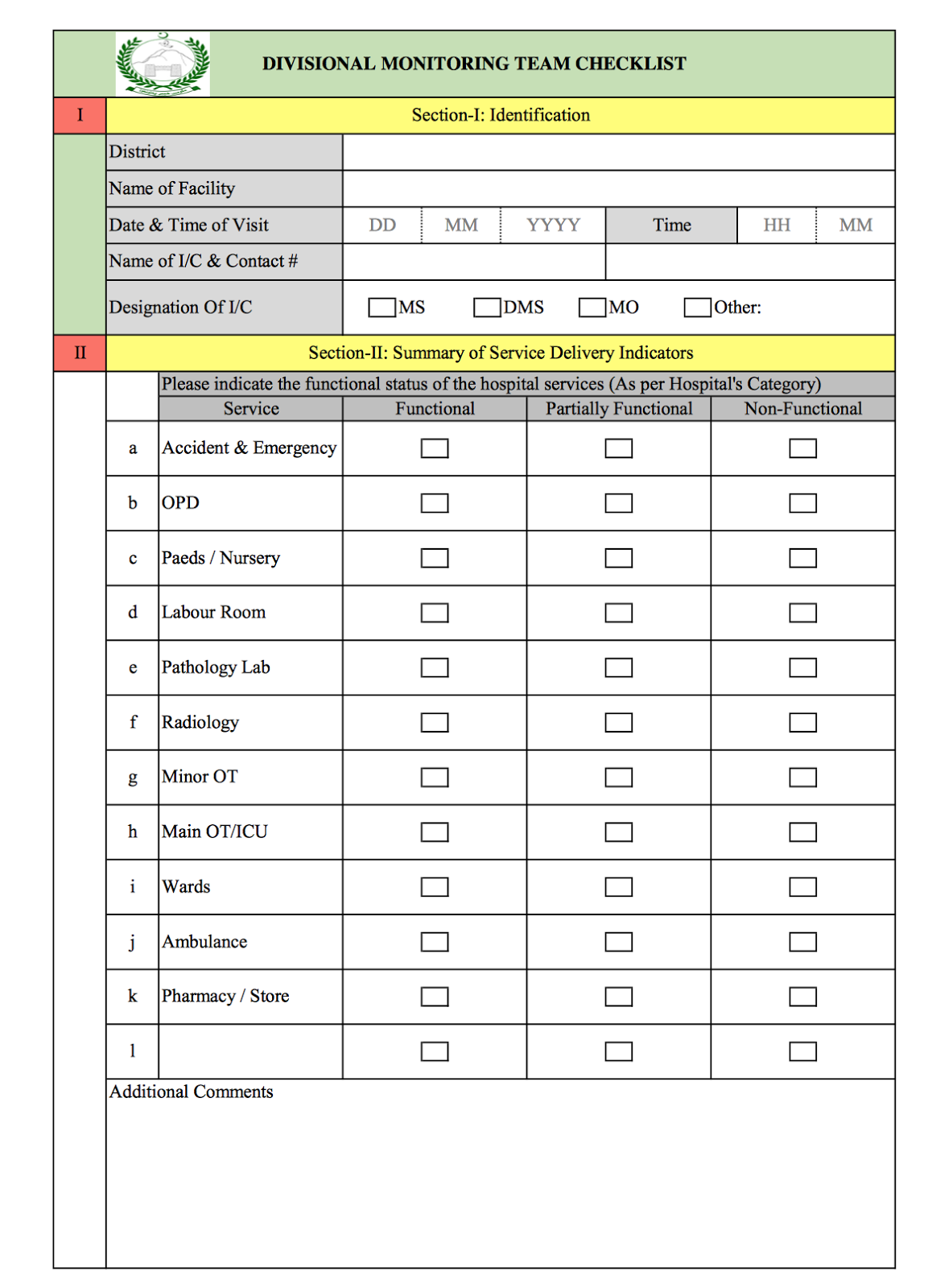 Divisional Monitoring Team Checklist of Performance Indicators for DHQ