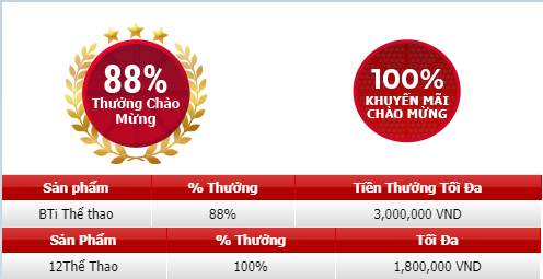 [Image: thuong-188.PNG]