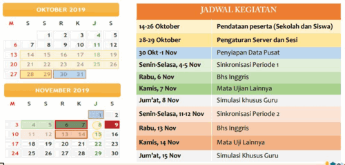Jadwal Resmi Simulasi 1 UNBK 2020 Jenjang SMK/SMA/MA dan SMP/MTs