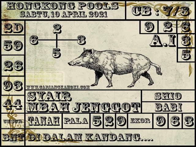 gambar togel hongkong