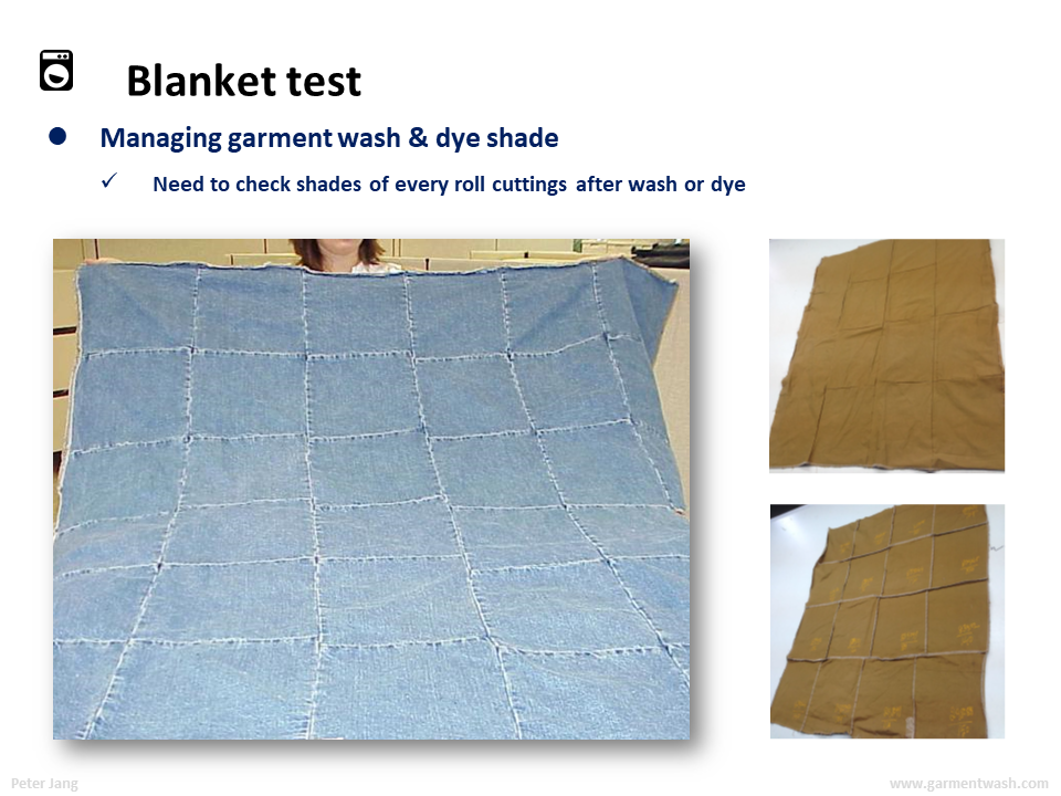 Importance of Blanket test & Easier option ID test