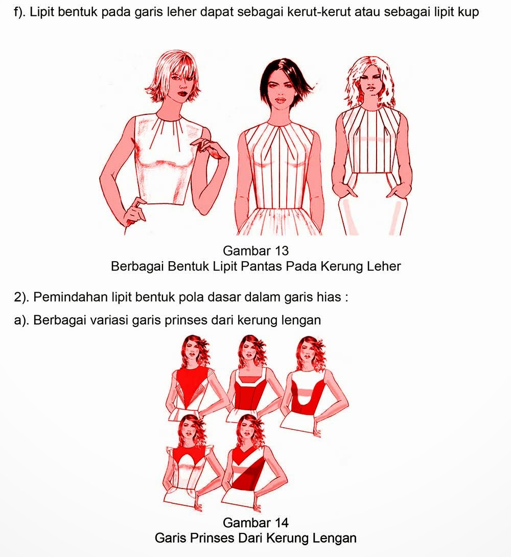 Pola Bagian-Bagian Busana ~ Kursus Menjahit