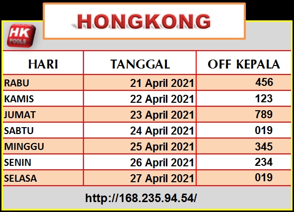Prediksi Hk Senin 26 04 2021 Medan73 Jitu Prediction