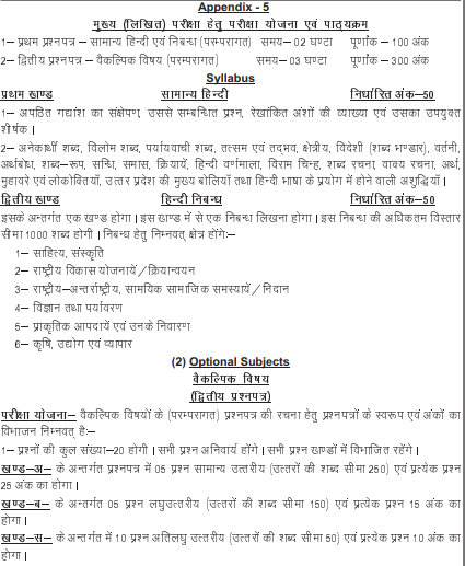 UP GIC Lecturer Mains Syllabus and Pattern