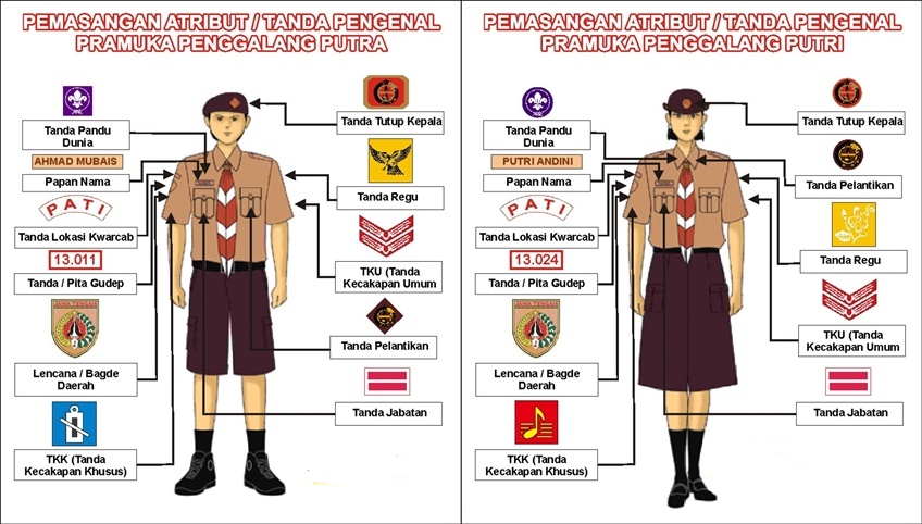 Pemasangan Atribut Tanda Pengenal Pramuka Penggalang