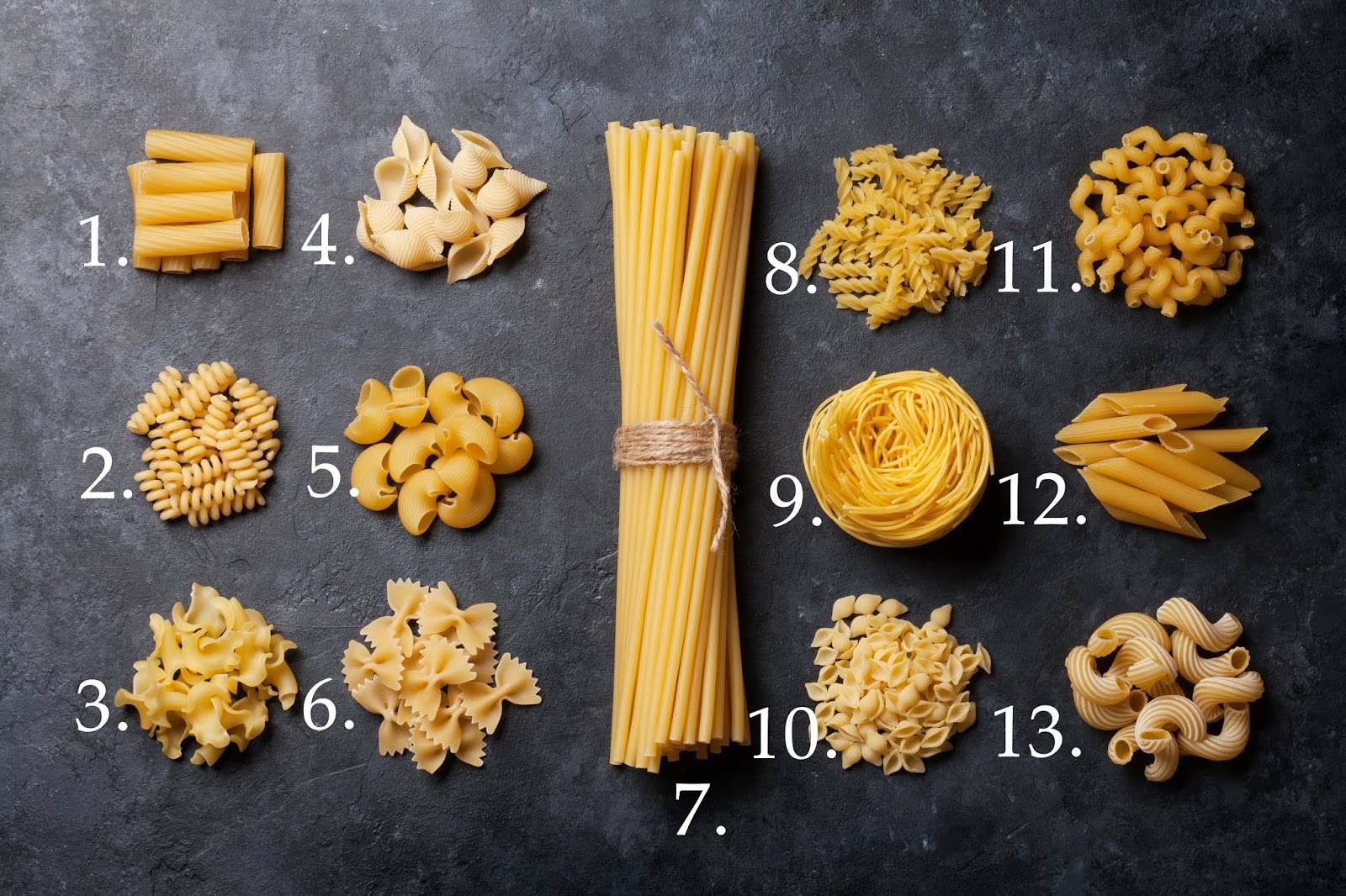 Name That Pasta!