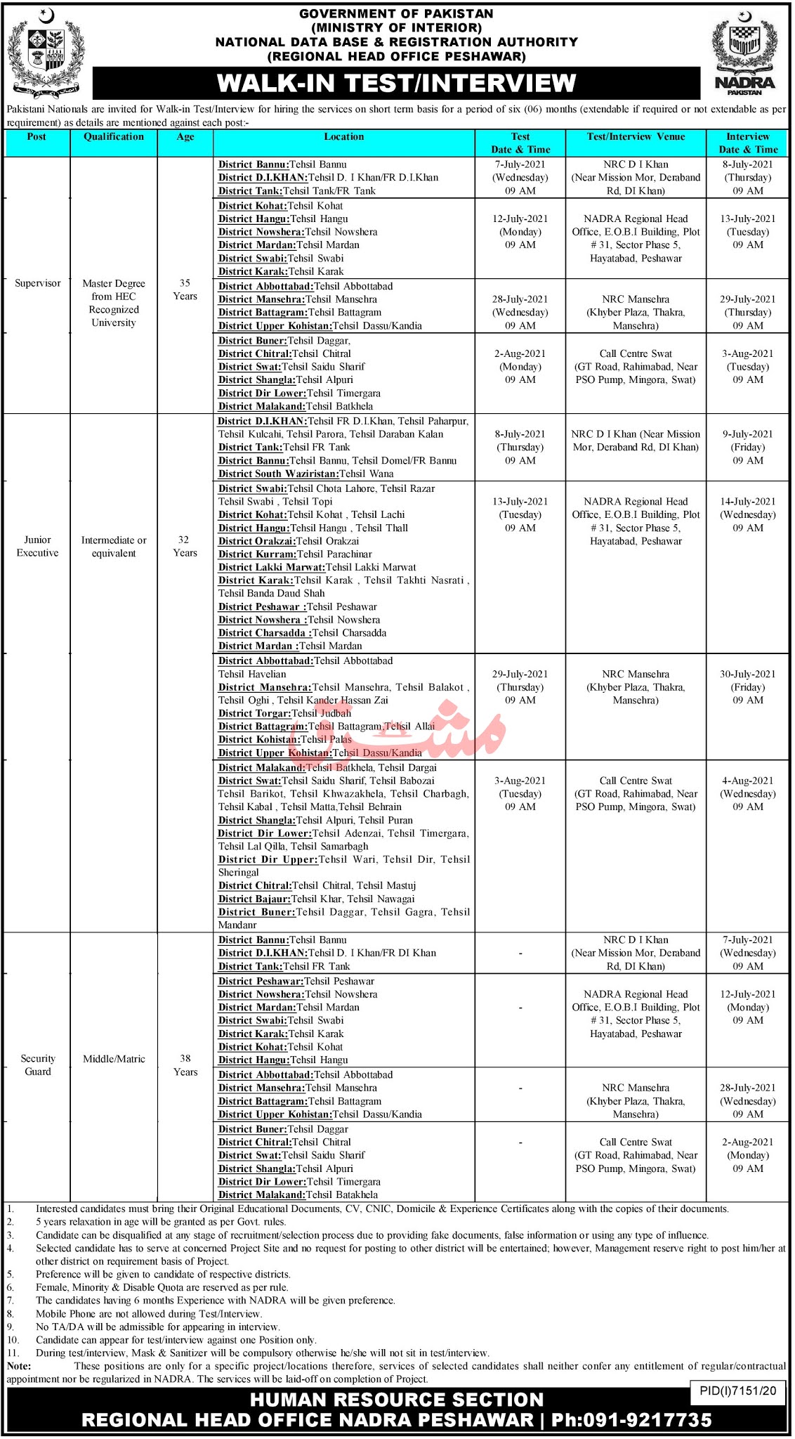 NADRA Jobs 2021 KPK Latest Advertisement