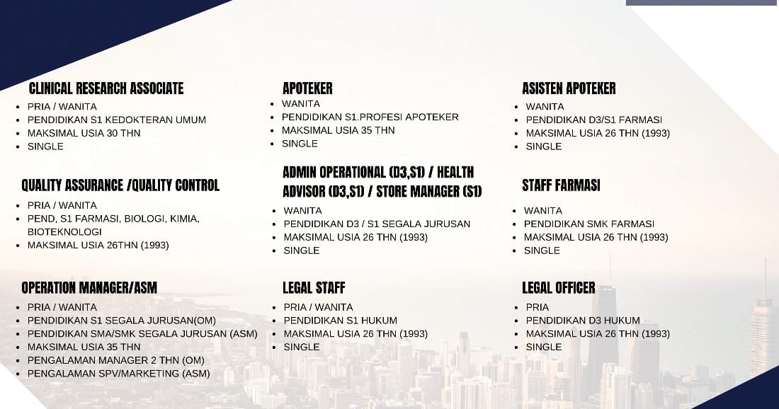 Pengalaman Kerja Di Pt Mitra Insan Sejahtera 2019