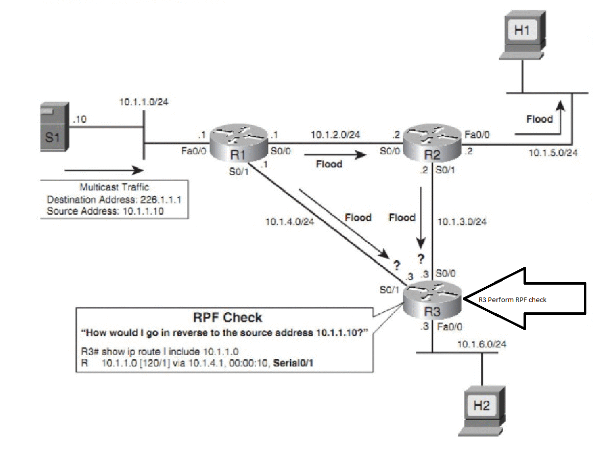 how to edit rpf files how to edit rpf files
