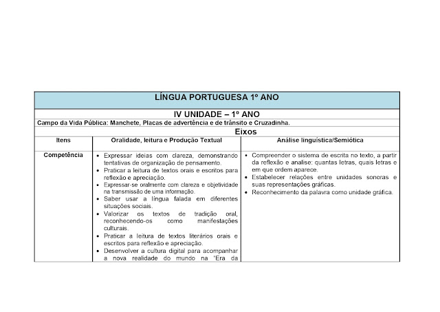 BNCC LÃNGUA PORTUGUESA 1º AO 5º ANO - 2021 PROPOSTA%2BCURRICULAR%2BL%25C3%258DNGUA%2BPORTUGUESA%2B1%25C2%25BA%2BAO%2B5%25C2%25BA%2BANO page 0017