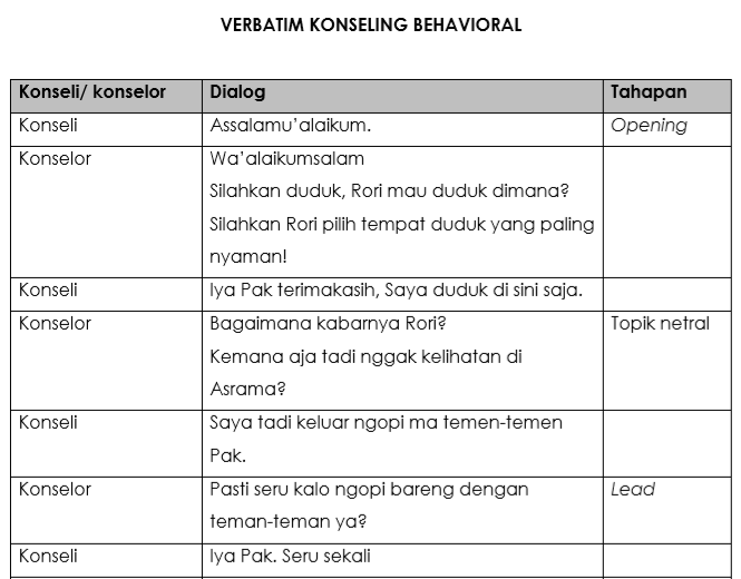 Contoh Rpl Konseling Individu Kesulitan Belajar