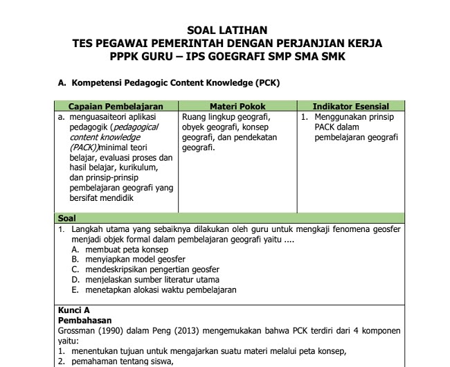 Contoh Soal Pilihan Ganda Geografi Kelas X Semester Genap