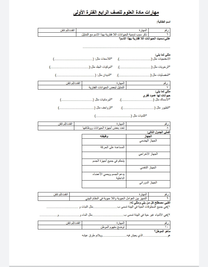 استجابة الحيوان للتغير الحادث في بيئته هو