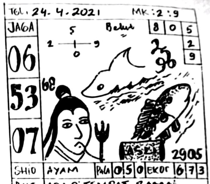 PREDIKSI TOGEL SINGAPUR TANGGAL 24 APRIL 2021 PREDIKSI TOGEL SINGAPUR TANGGAL 24 APRIL 2021