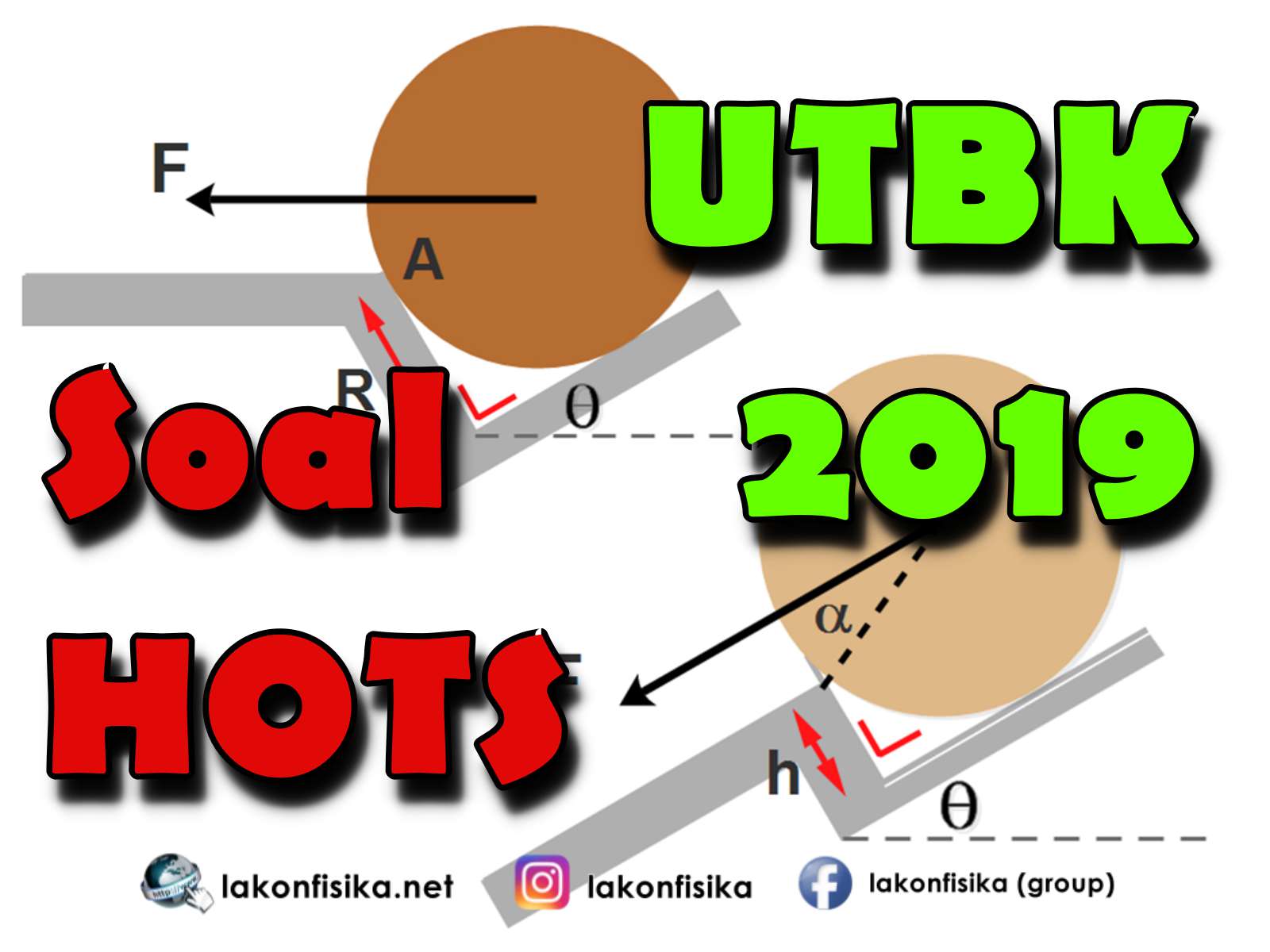 Soal Dinamika Rotasi dan Gerak Menggelinding – Soal UTBK 2019 - TKA