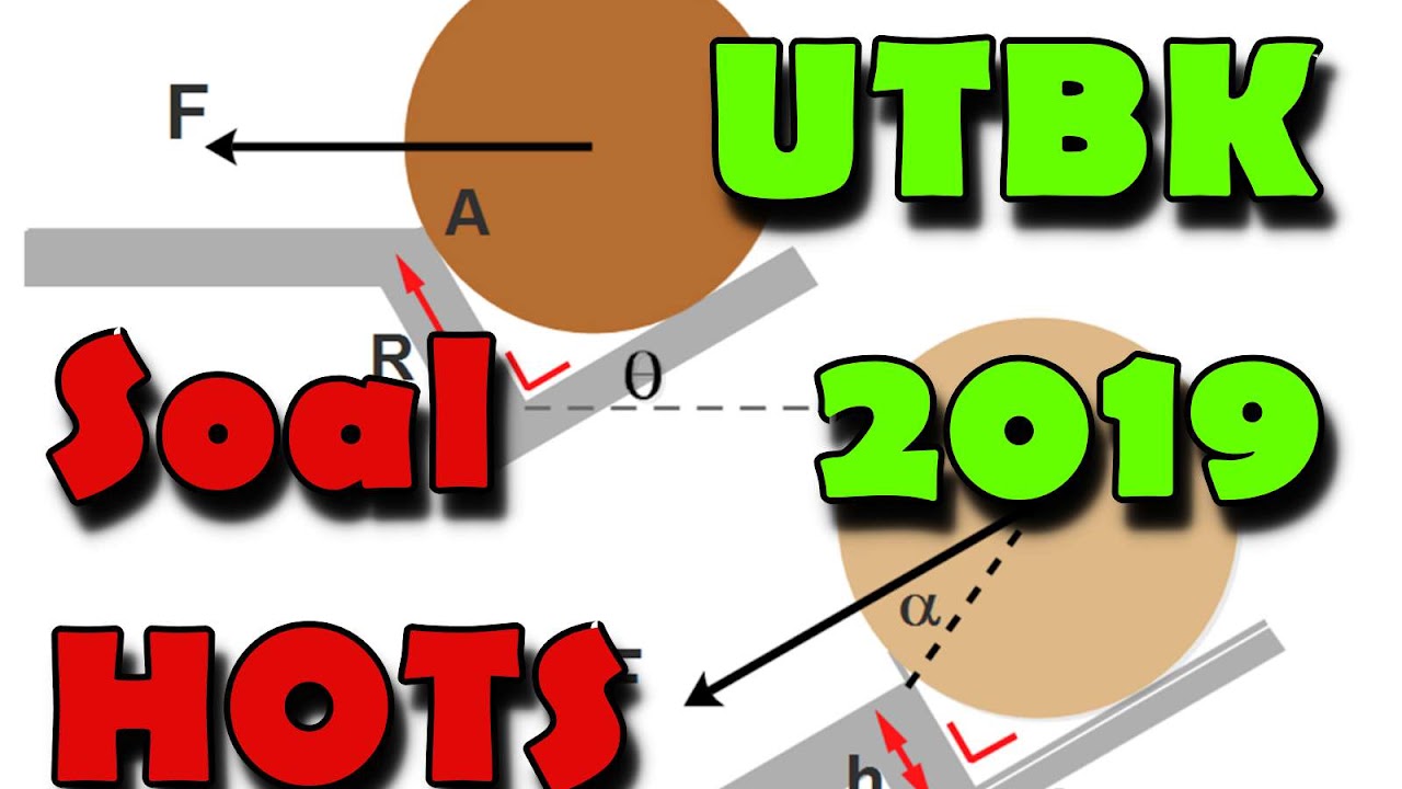 15+ Contoh Soal Pilihan Ganda Tentang Dinamika Rotasi