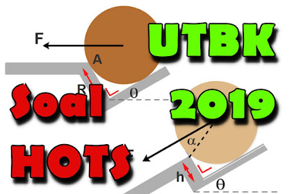 Soal Dinamika Rotasi dan Gerak Menggelinding – Soal UTBK 2019 - TKA Fisika