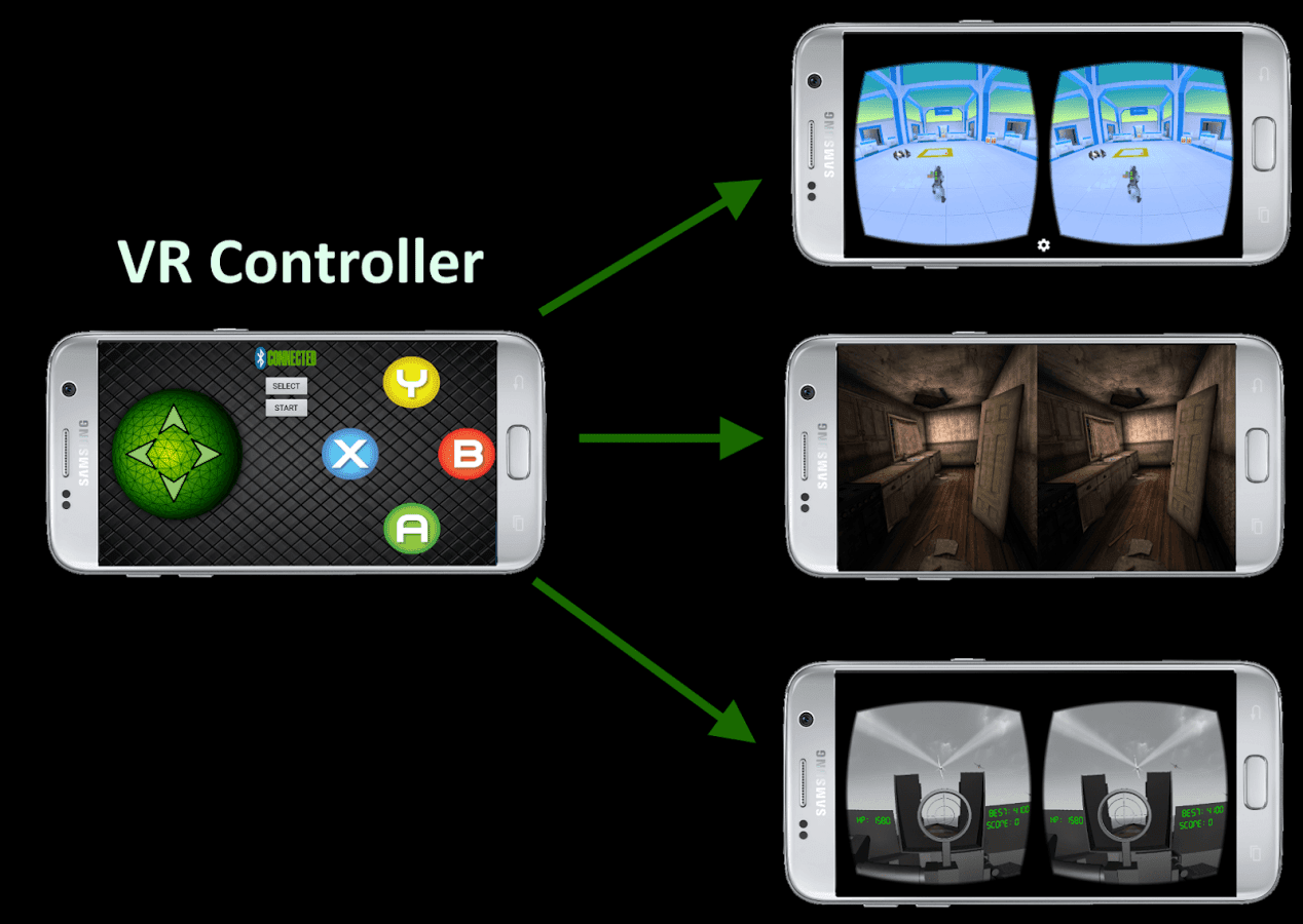 Прошивка vr. VR Controller. Контроллеры для VR. VR для телефона приложения. VR контроллер из телефона.