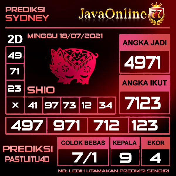 PREDIKSI TOTO MACAU PASTI JITU MINGGU 04 OKTOBER 2020