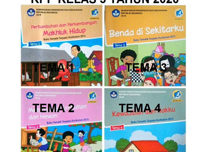 RPP Kelas 3 Tema 1 2 3 4 Kurikulum 2013 Revisi 2020